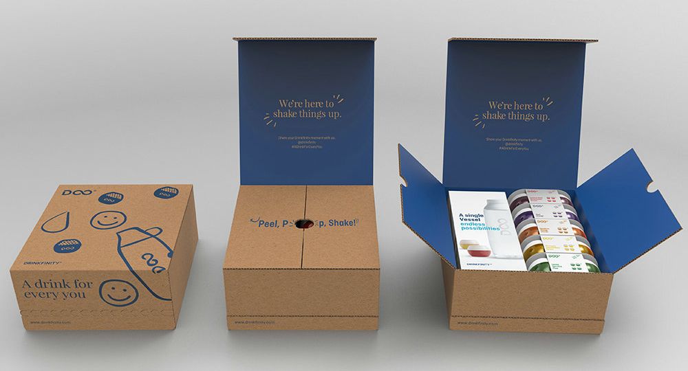 Minimum Ordering Quantity